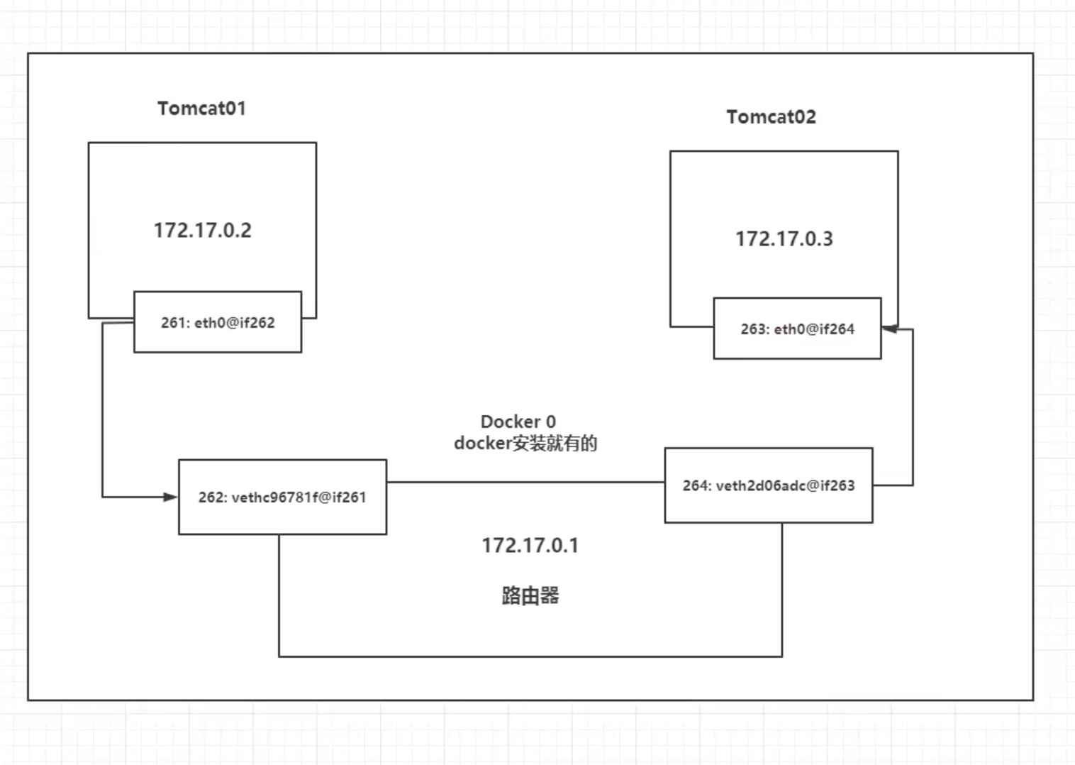 截屏2021-08-12 21.35.12.jpg