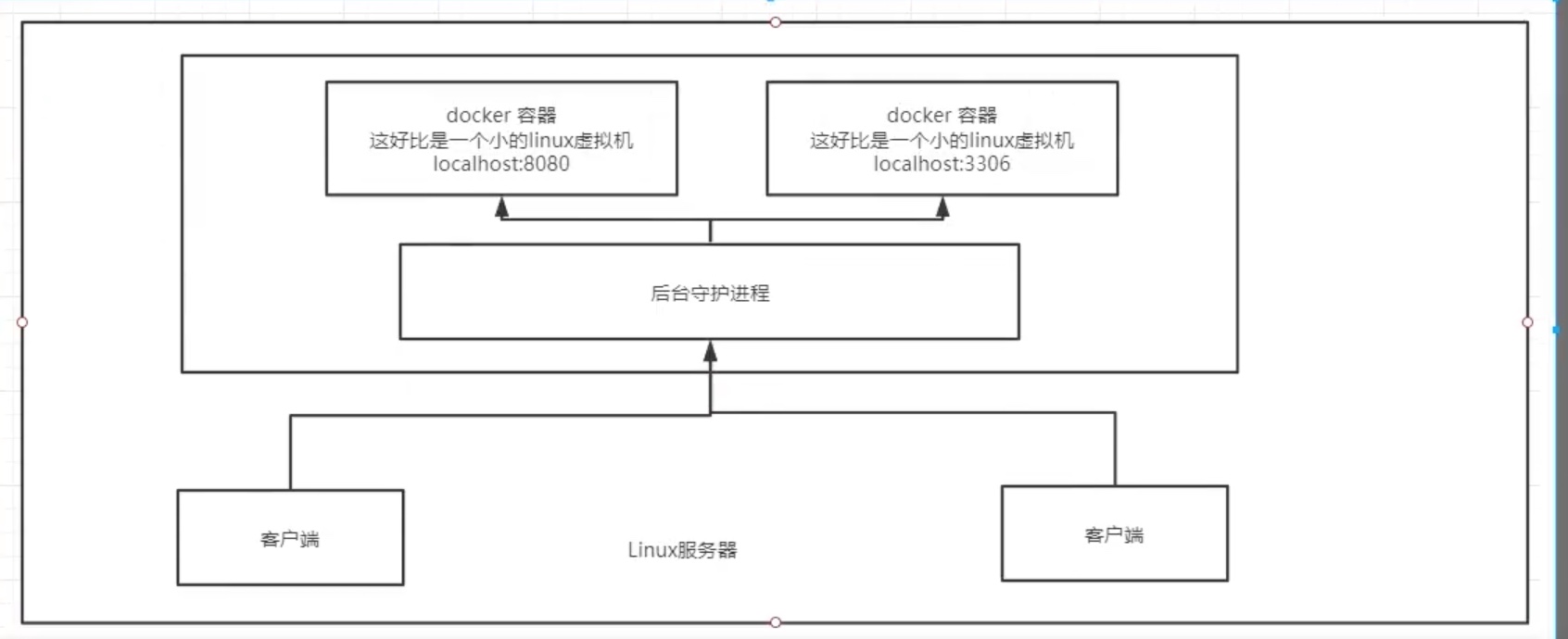 截屏2021-08-08 14.38.58.jpg