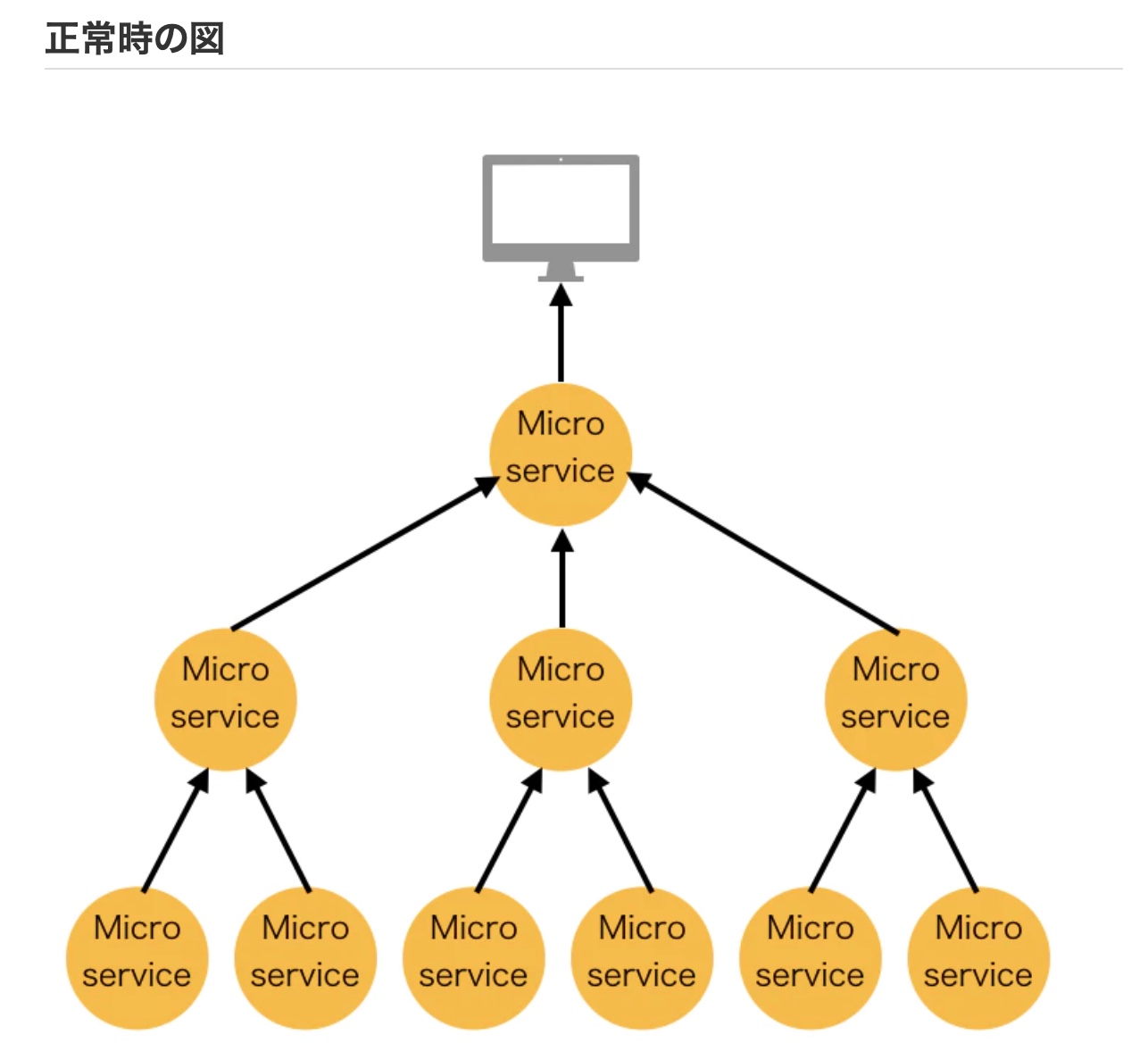 截屏2021-10-09 09.41.25.jpg 截屏2021-10-09 09.41.25.jpg