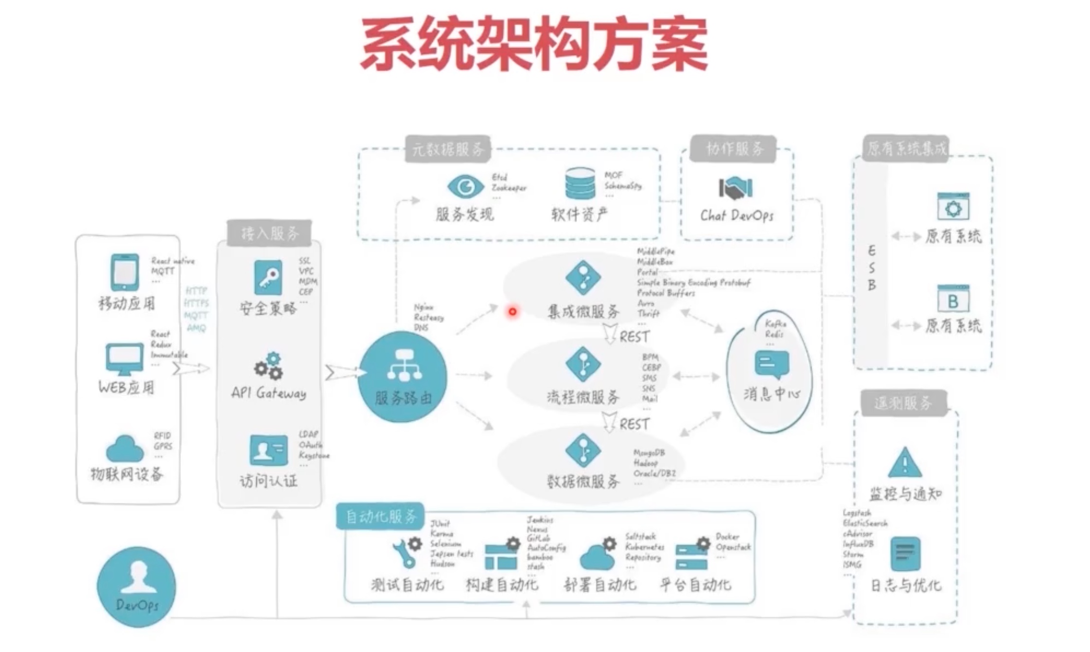 截屏2021-10-11 20.02.05.jpg