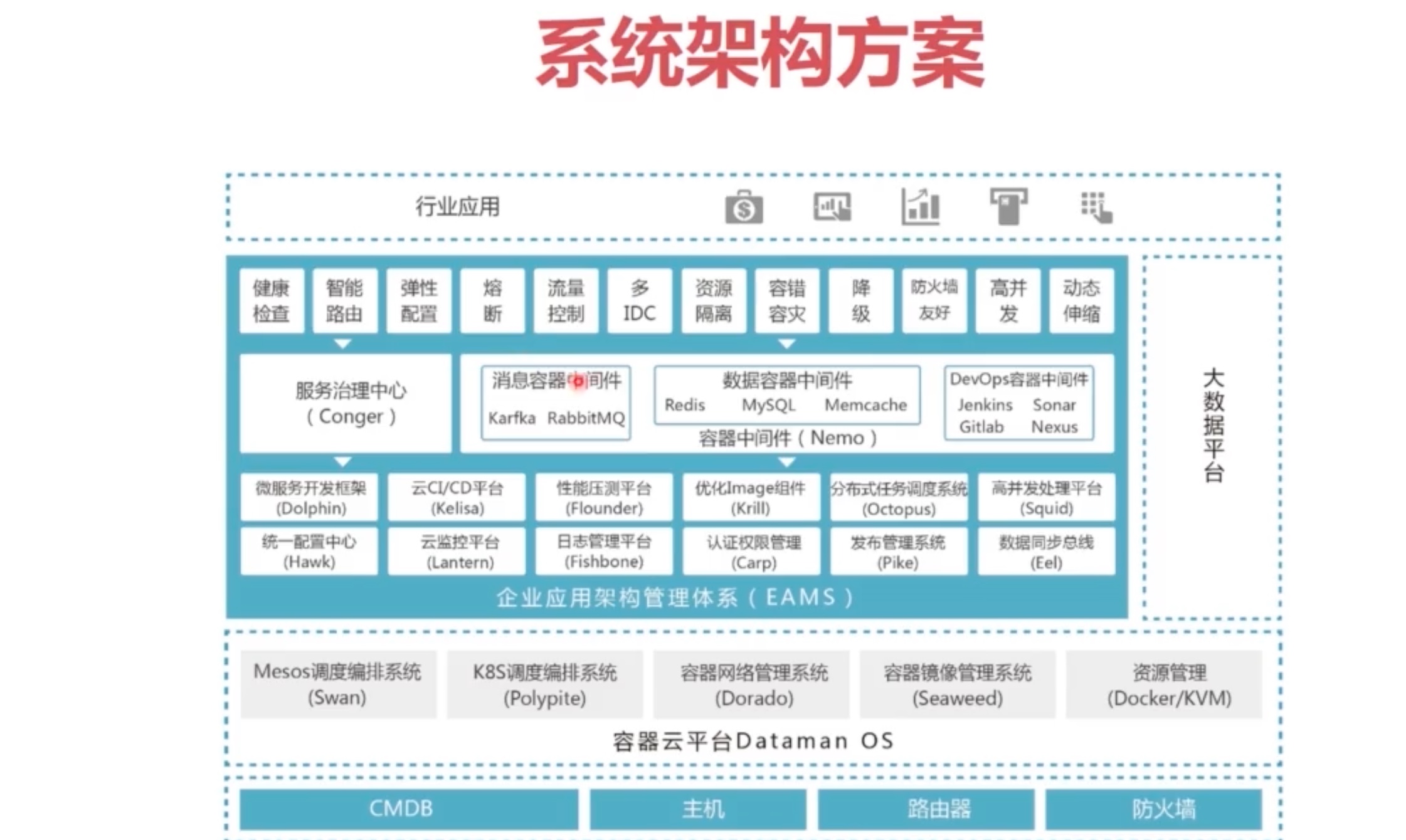 截屏2021-10-11 20.02.54.jpg
