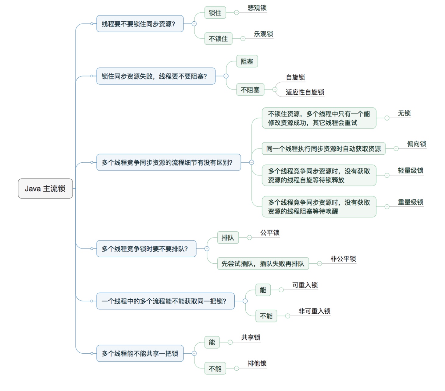 截屏2021-10-20 16.49.40.jpg