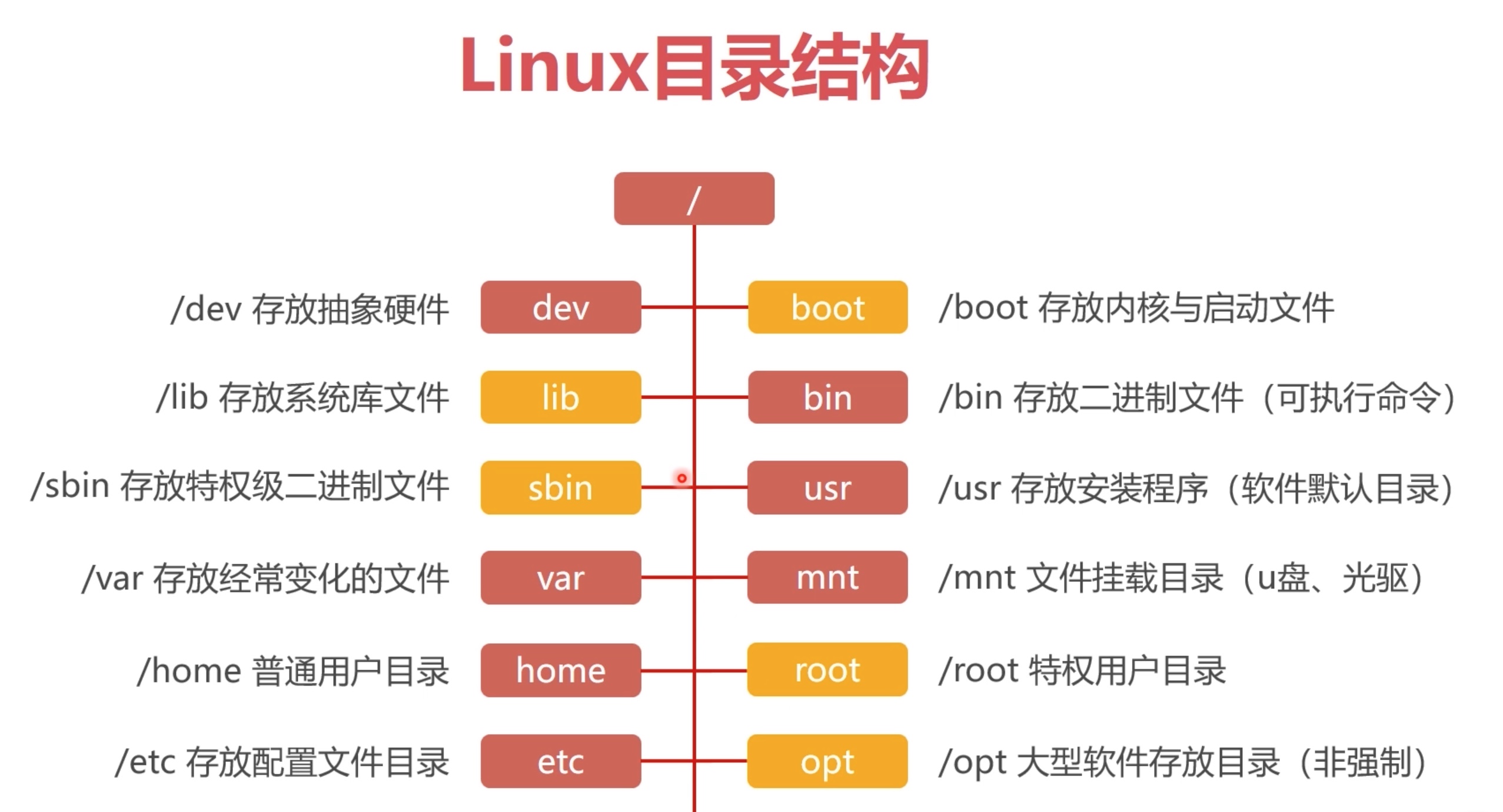 截屏2021-11-12 13.06.19.jpg