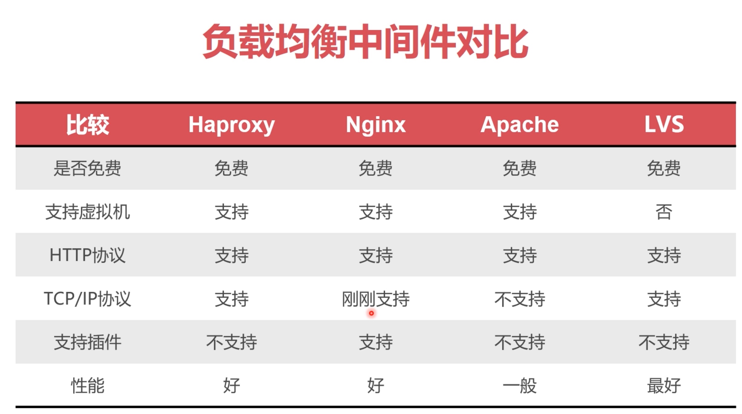 截屏2021-11-13 20.54.22.jpg