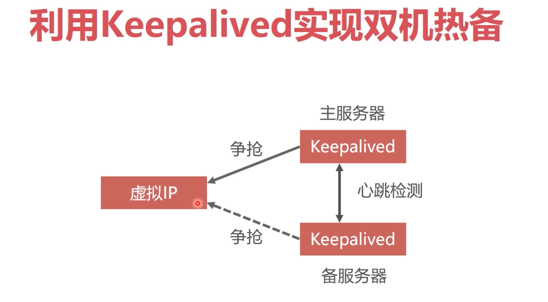 截屏2021-11-13 21.13.56.jpg