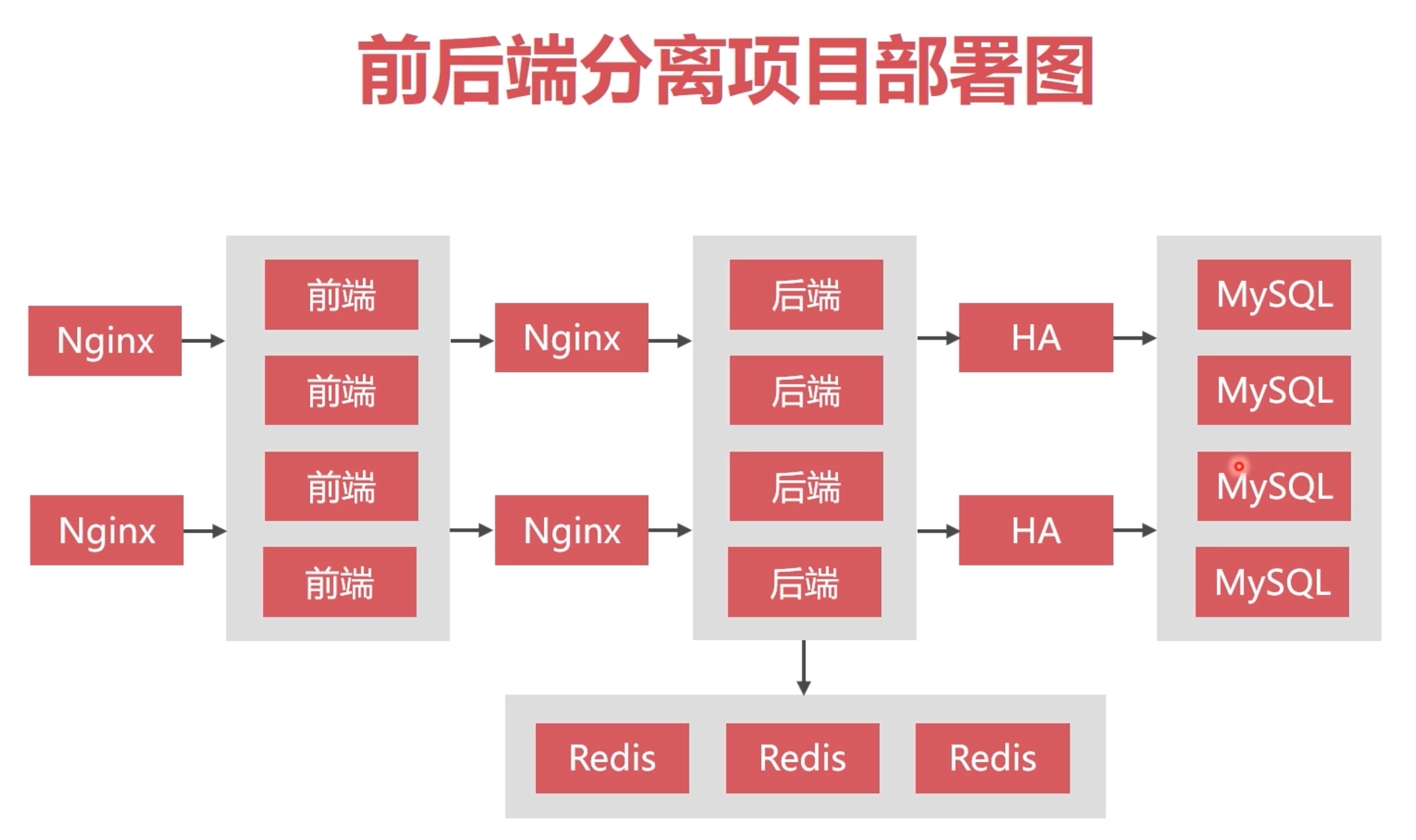 截屏2021-11-12 10.47.08.jpg