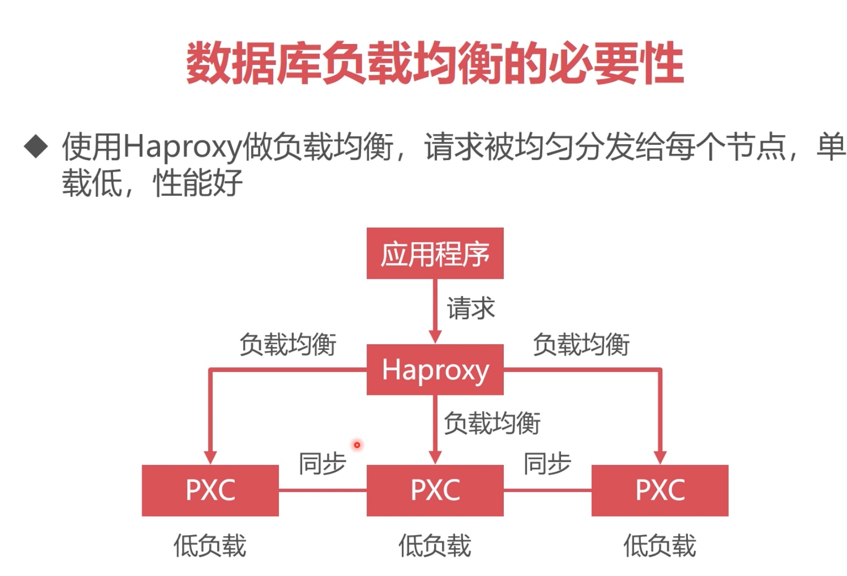 截屏2021-11-13 20.52.43.jpg