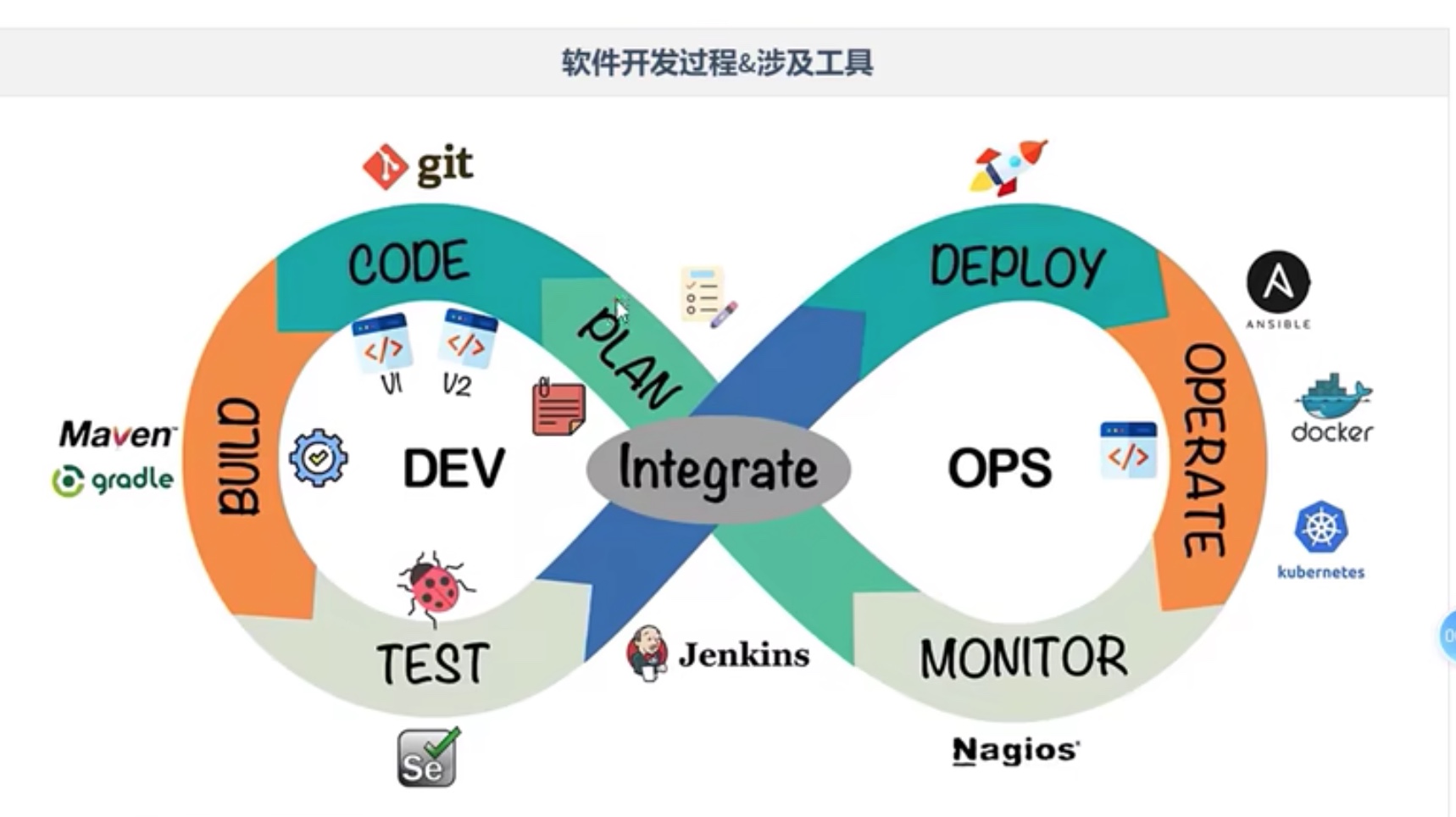 截屏2022-08-14 19.47.03.jpg