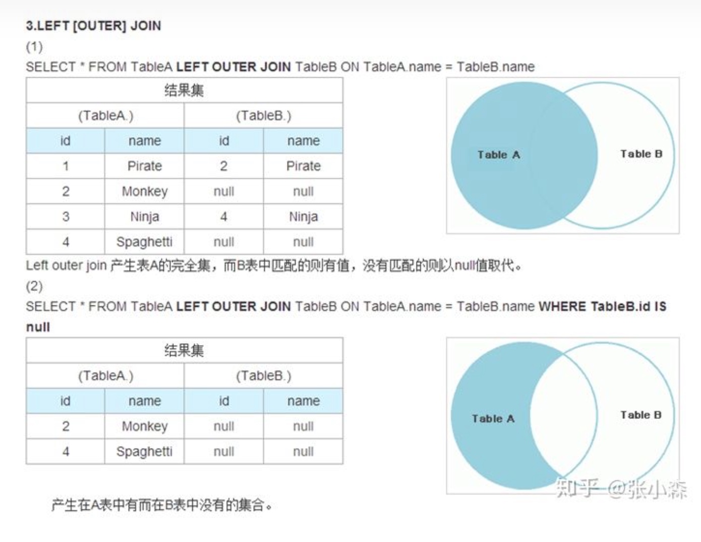 截屏2022-09-22 20.46.16.jpg 截屏2022-09-22 20.46.16.jpg