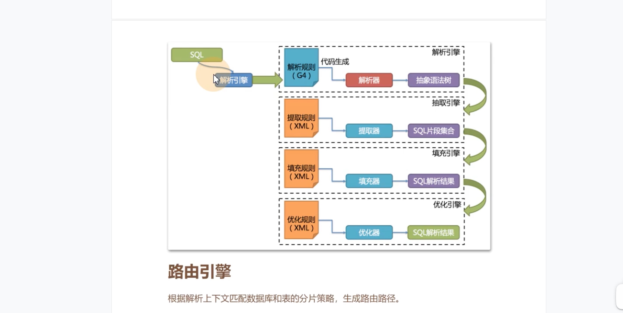 截屏2023-01-01 0.21.44.jpg 截屏2023-01-01 0.21.44.jpg